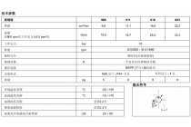 变量叶片泵（带直动式压力调节）PVE-006PC3-R00B