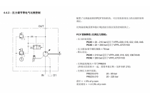 轴向柱塞变量泵(用户中压系统）VPPL-008PC-R00S
