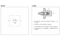直动式压力控制阀CD1-W3，M1，10，V