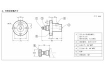 直动式压力控制阀CD1-W3，M1，10，V
