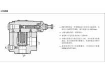 溢流阀RQ5-W3，M，41，V
