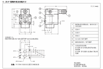 减压阀Z3-P5R，C，22，V
