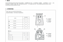 平衡阀DZC5-070，10N-II，K1