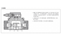 平衡阀DZC5-070，10N-II，K1