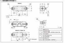 电磁换向阀DD44-S1-24V-CC，V，CM