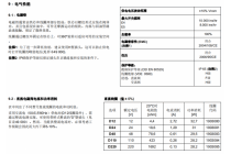 先导式电液换向阀E4HP4-S，CEI，C3
