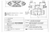 防爆型电磁方向控制阀DS3KD2-S