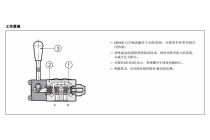 手动方向控制阀DSH3L-10NW7