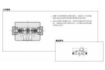 自动换向阀DSB3-RTA，10N，CK