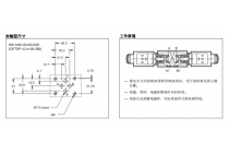 电磁方向座阀MDT-SA1，10-12VDC，V