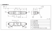 电磁方向座阀MDT-SA1，10-12VDC，V