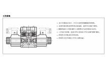 片式方向控制阀BD6P-20N-D12K1