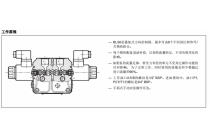 片式负责敏感比例控制阀BLS6-PCA，11V-D12K1