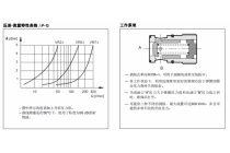 单向阀VR2-I1，32，V
