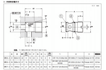 单向阀VR2-I1，32，V