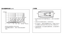 单向阀VD2-W1，30
