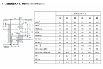 逻辑元件（插装阀、盖板）LC16-QS0.5，20N，LL