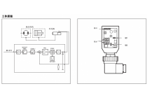 开关电磁阀节能装置ECL，20