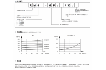 安装板（带溢流阀）RM43-MP，M1，30，V