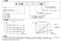 先导式减压阀Z4M3-A，M1，50，V