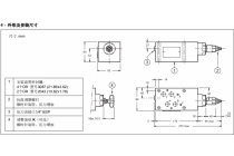 减压阀PZM7-P3，10N，S