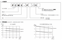 二通压力补偿器（固定调节）PCM5-P4，11N