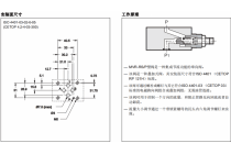 带节流阀的直动式单向阀MVR-RS，P，50，V