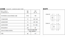 直动式单向阀VR4M1-SP，50，V