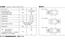 流量控制阀RPC1-1，4M，A，10，V