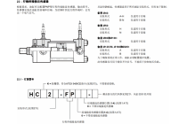 液压缸HC2-12W，K1-SL，20