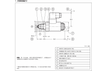 直动式比例压力阀CRE-070，20N-D12K1