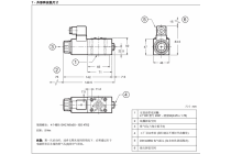 直动式比例压力阀PRED3-070，10N-D12K1