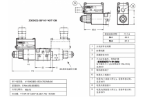 防爆型直动式比例减压阀ZDE3KD2-D