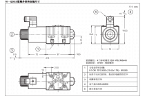 直动式比例流量阀（带补偿）QDE3-14，10V-D12K1