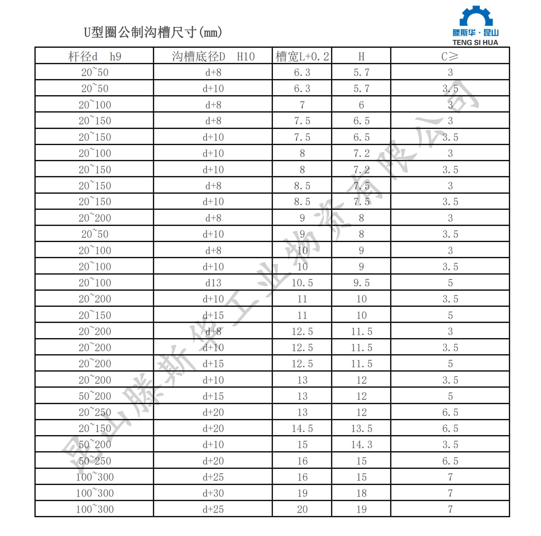 Uååå
¬å¶æ²æ§½å°ºå¯¸_00.jpg