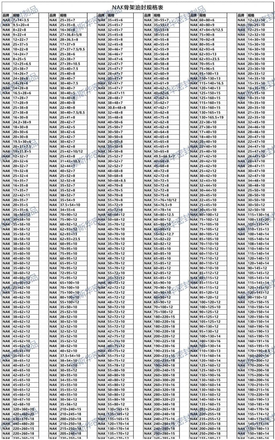 NAKæ²¹å°è§æ ¼å°ºå¯¸è¡¨.jpg