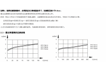 法兰式回油过滤器（安装于油箱上）FRT-TB012-F10S
