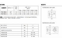 回油过滤器（邮箱顶部或管路安装）FRC-TB034-F25S