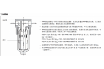 高压过滤器（管路安装）FPH-TB012-H05S