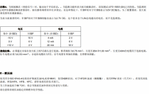 DXE3J-CD伺服比例阀（带阀芯位置反馈和集成放大板