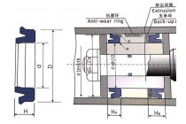 油封端盖平面密封圈大全VK型端盖，闷盖，油封盖